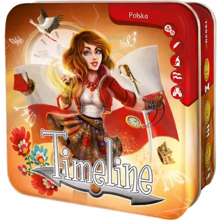 Timeline: Polska